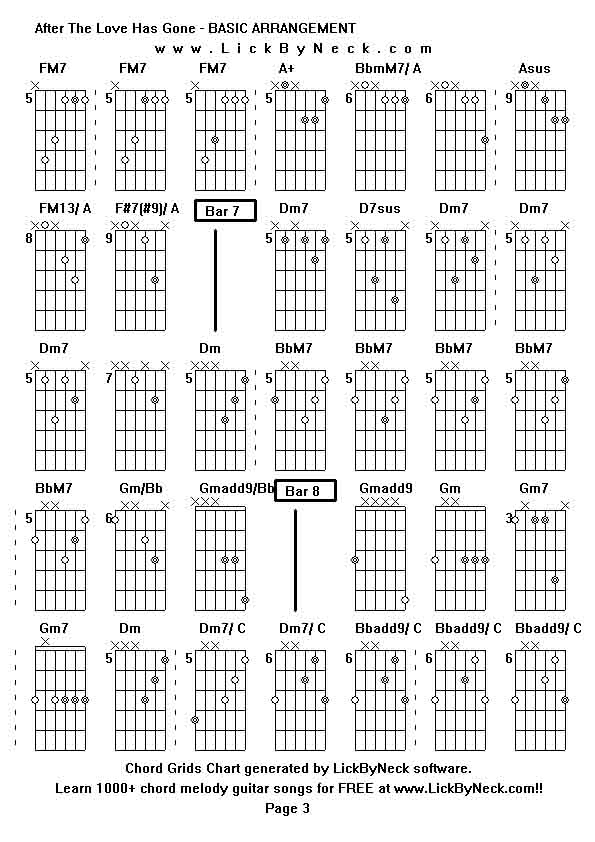 Chord Grids Chart of chord melody fingerstyle guitar song-After The Love Has Gone - BASIC ARRANGEMENT,generated by LickByNeck software.